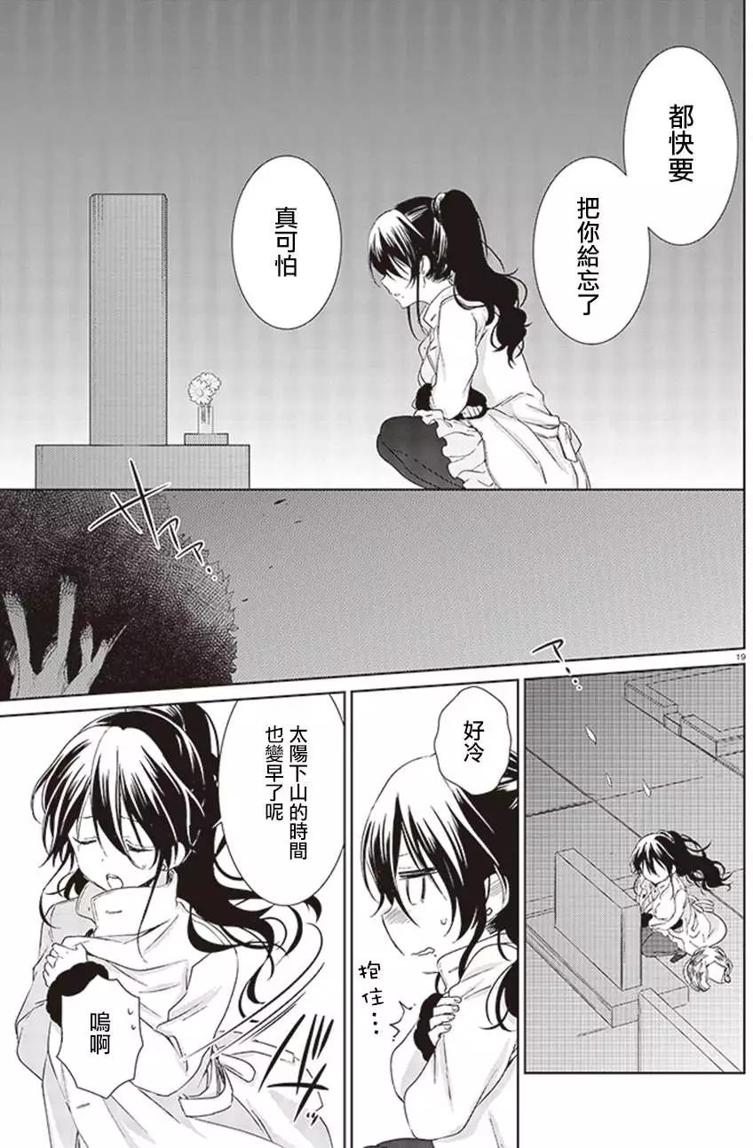 第18回18