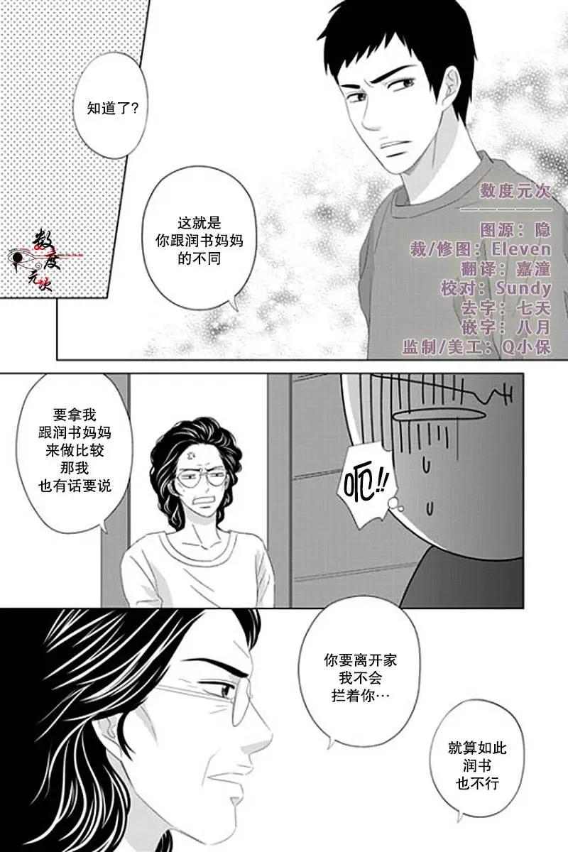 第32回2