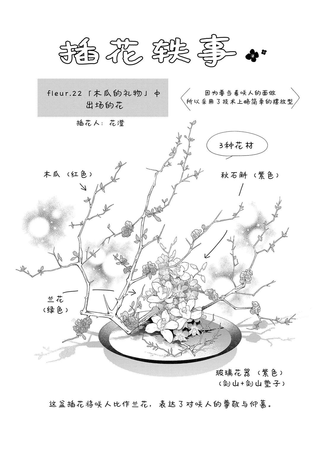 番外160