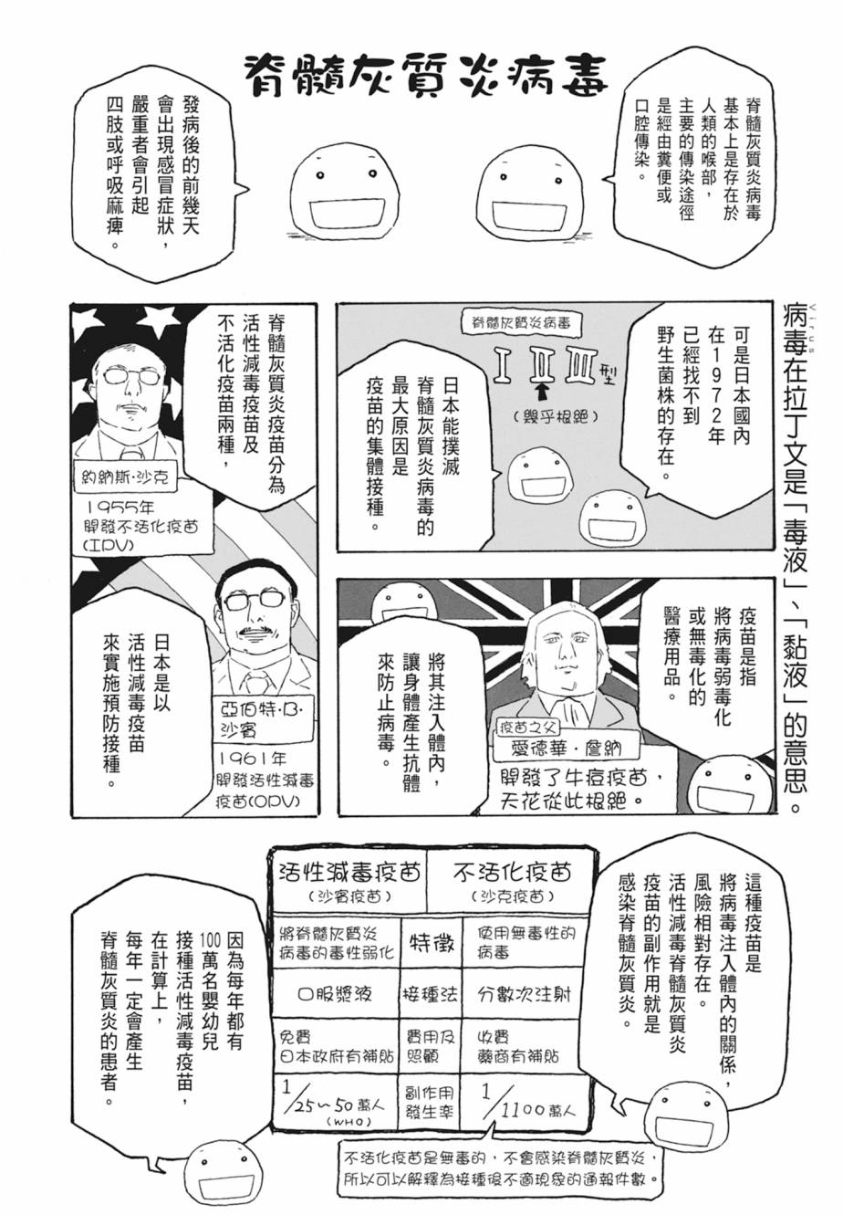 第11卷36