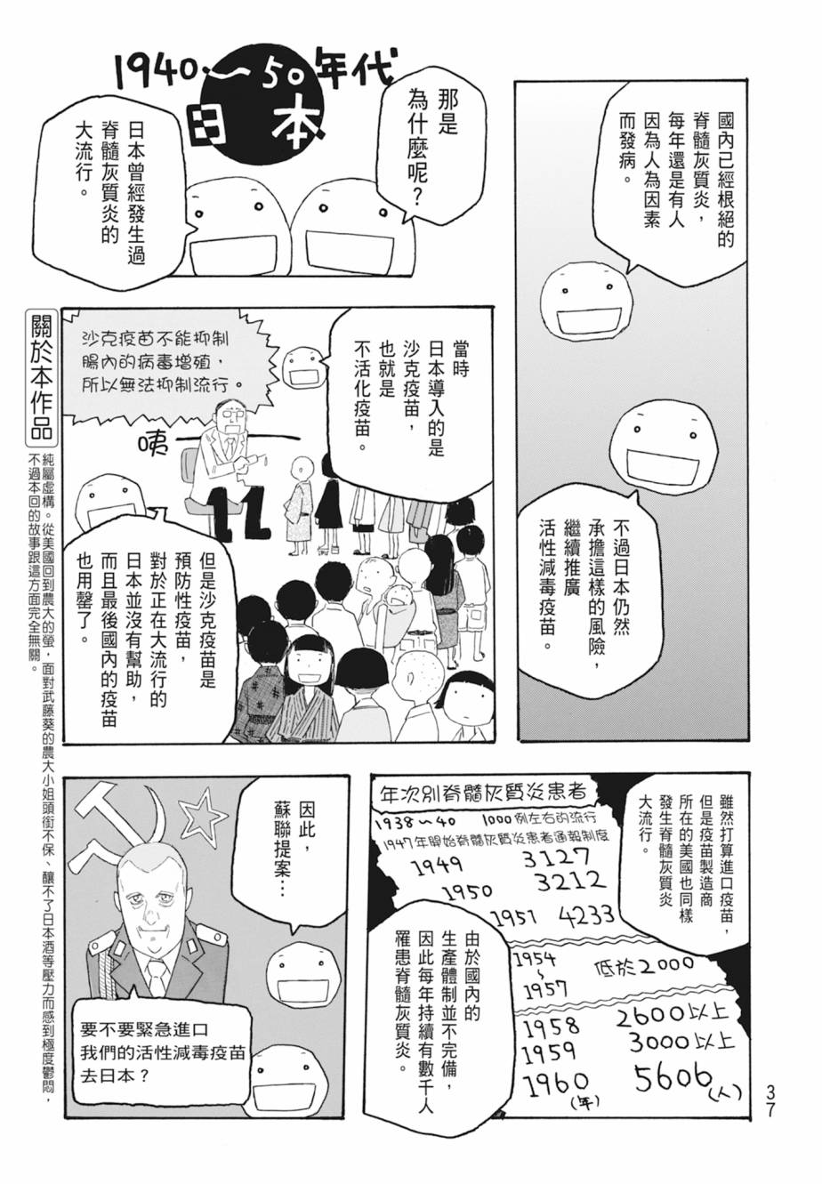 第11卷37