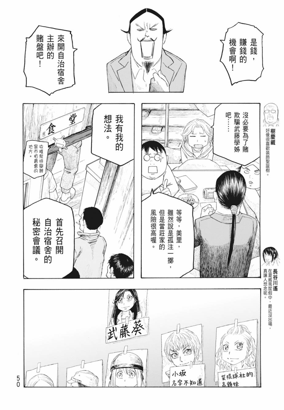 第11卷54