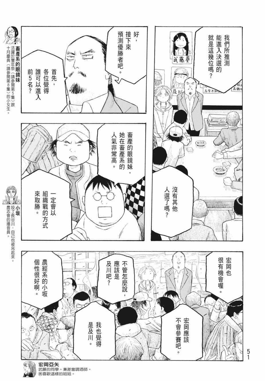 第11卷55
