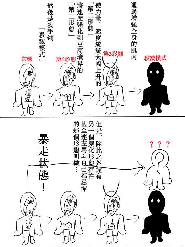 70话22