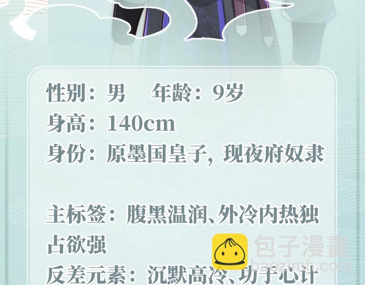 人物小档案24
