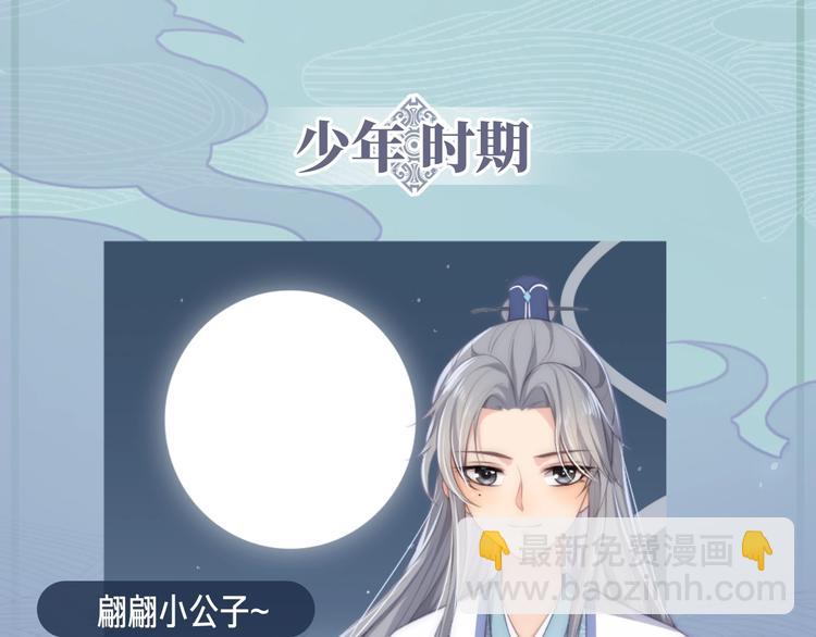 人物小档案26