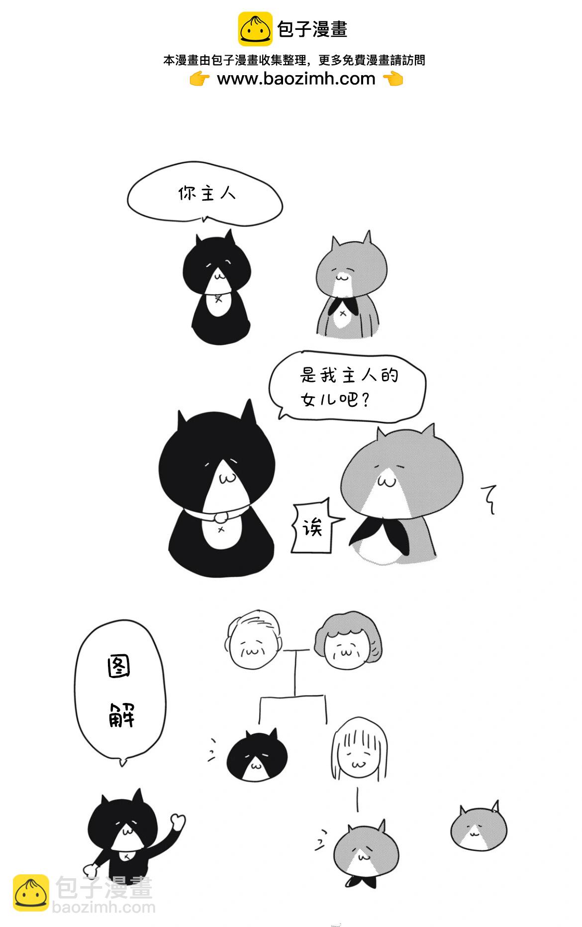 第6卷番外1