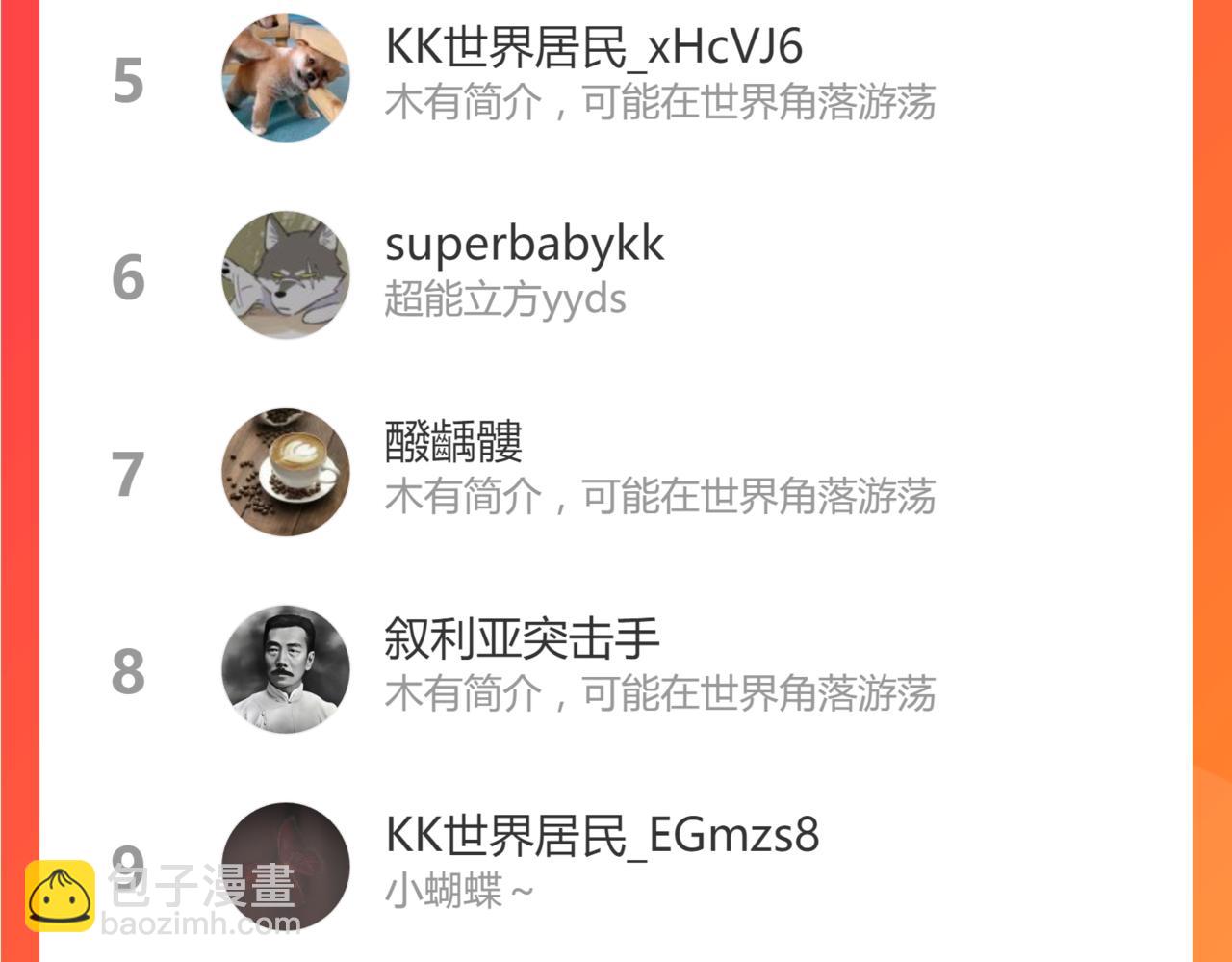 第193话 二度相亲！217