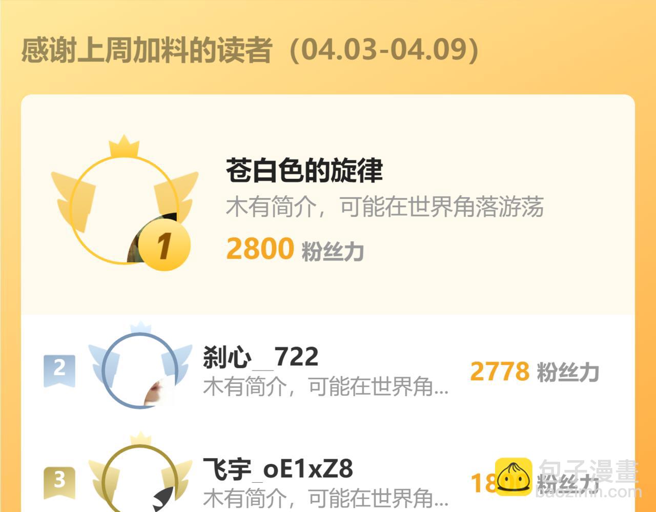 第218话 万箭齐发！126