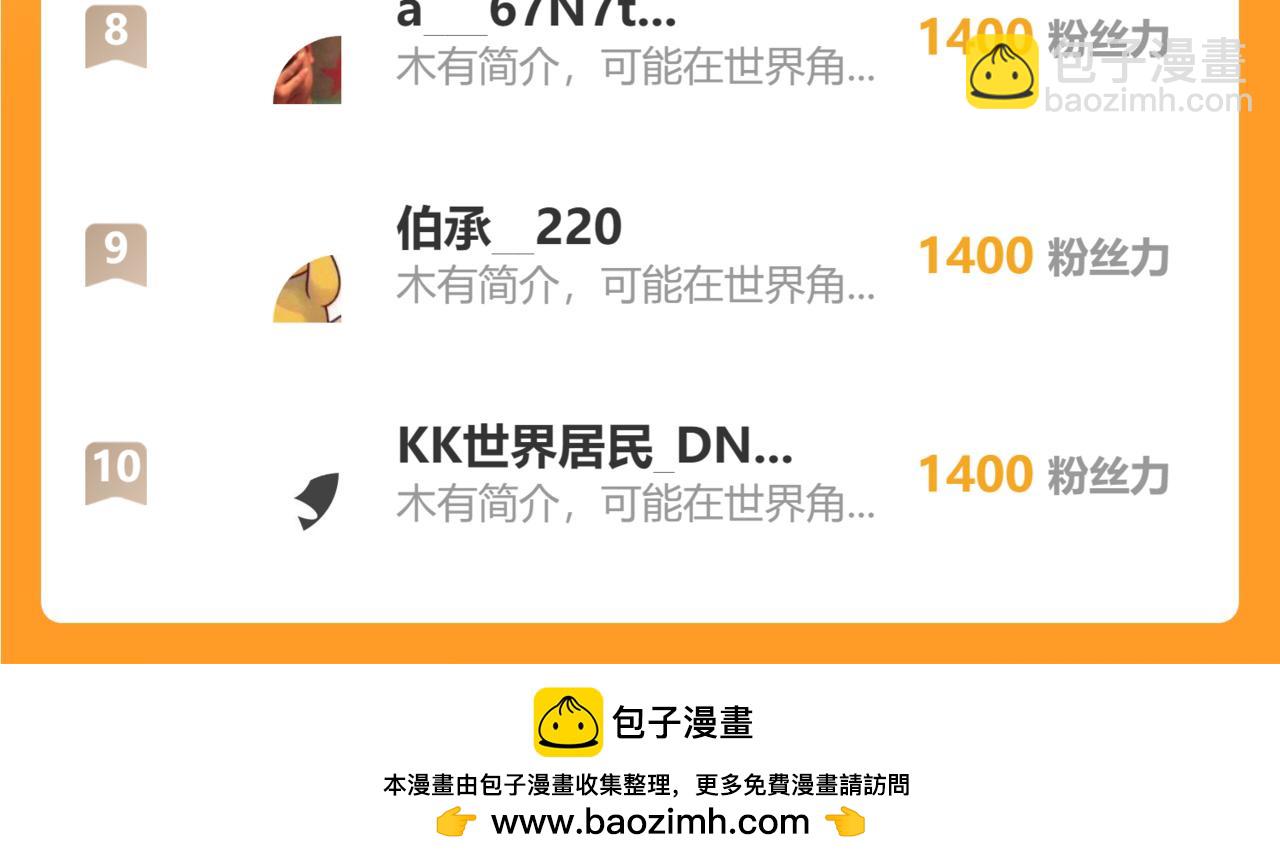 第218话 万箭齐发！128