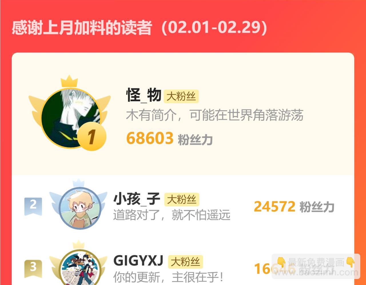 第263话 变身？！95