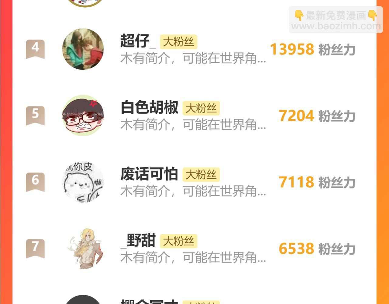 第263话 变身？！96