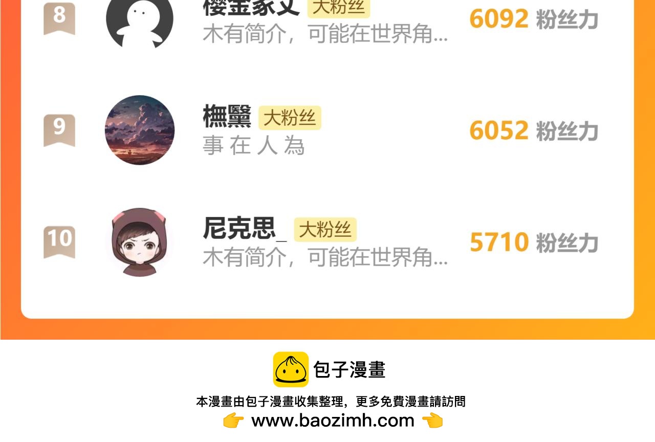 第263话 变身？！97