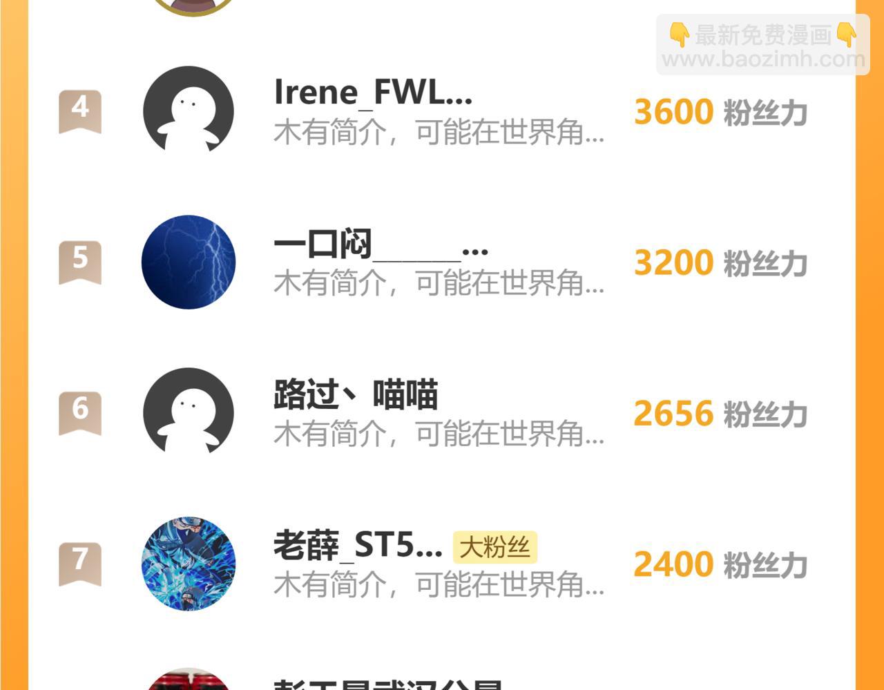 第279话 坠落199