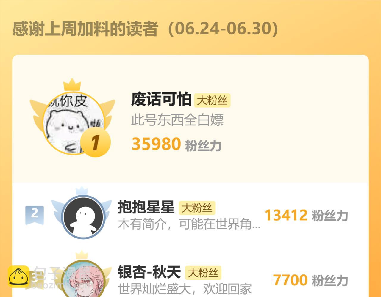 第281话 新的进化146