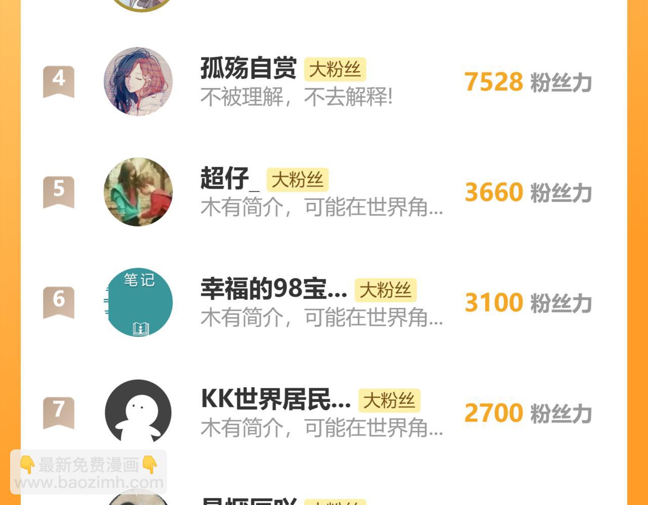 第281话 新的进化147