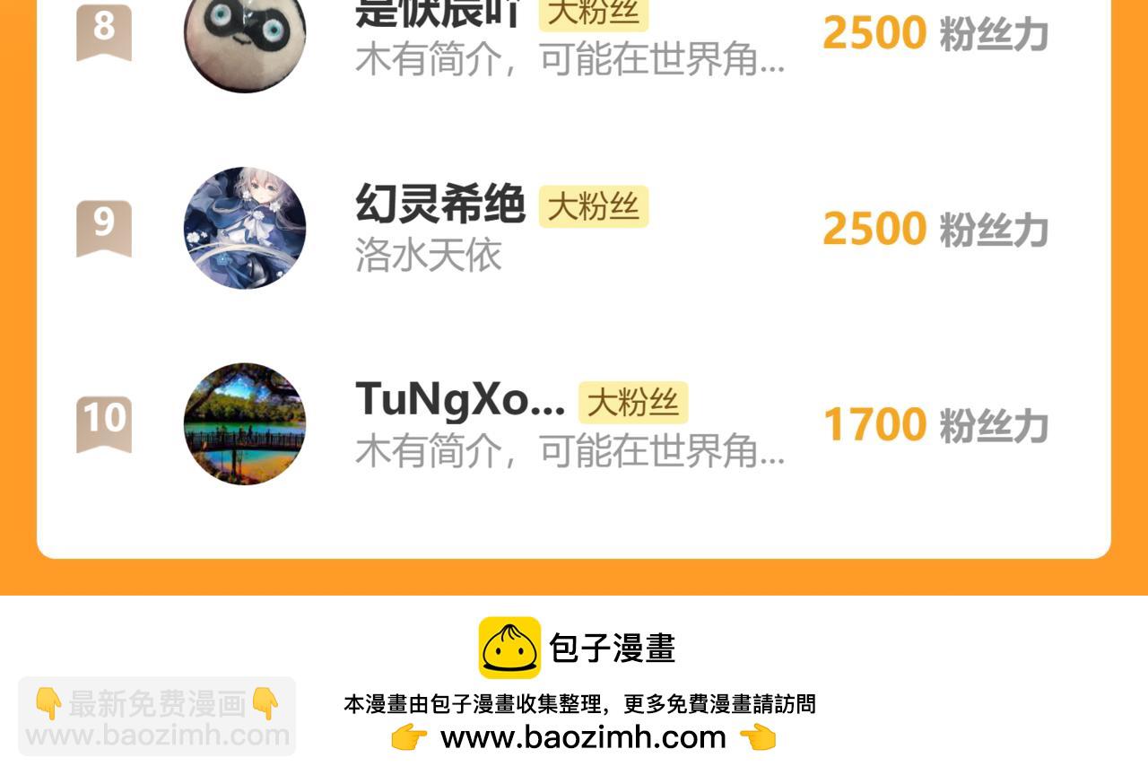 第281话 新的进化148