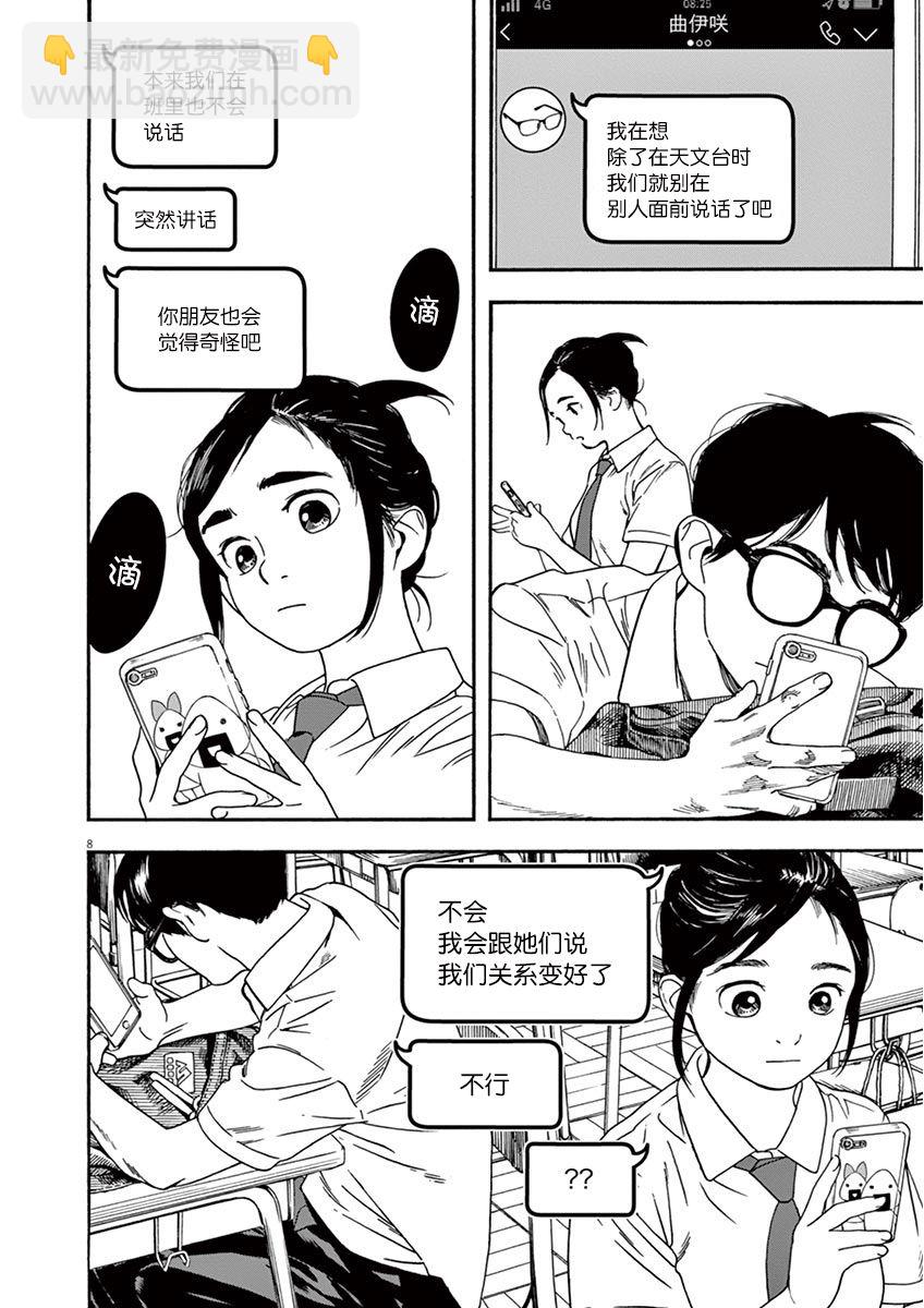 4话7