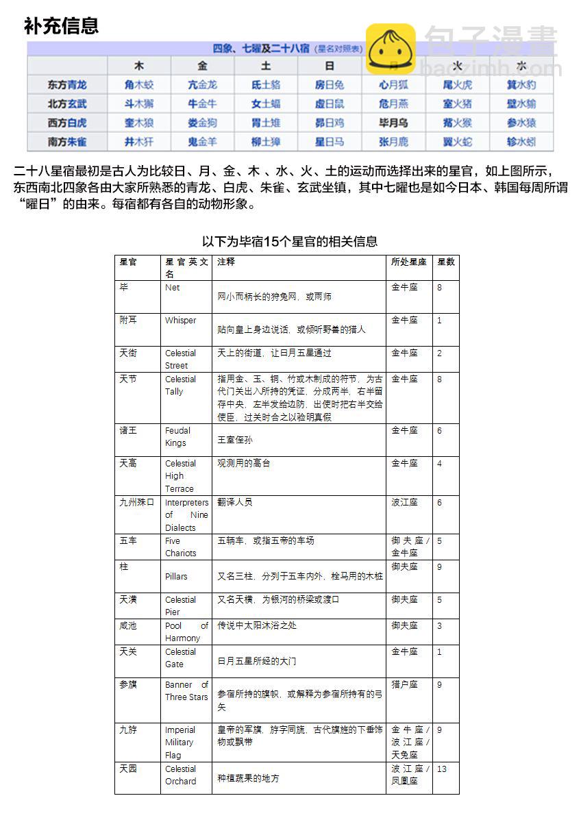 8话20