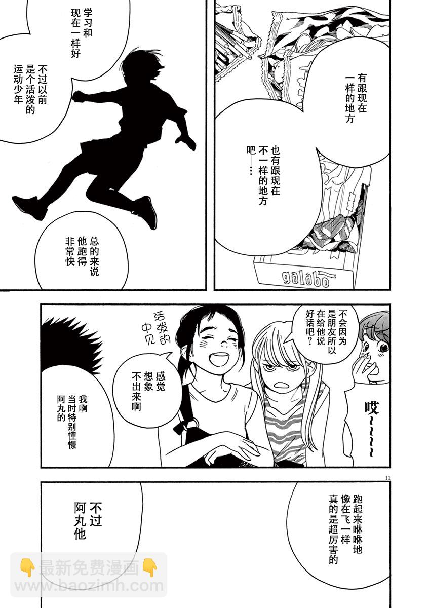 32话10
