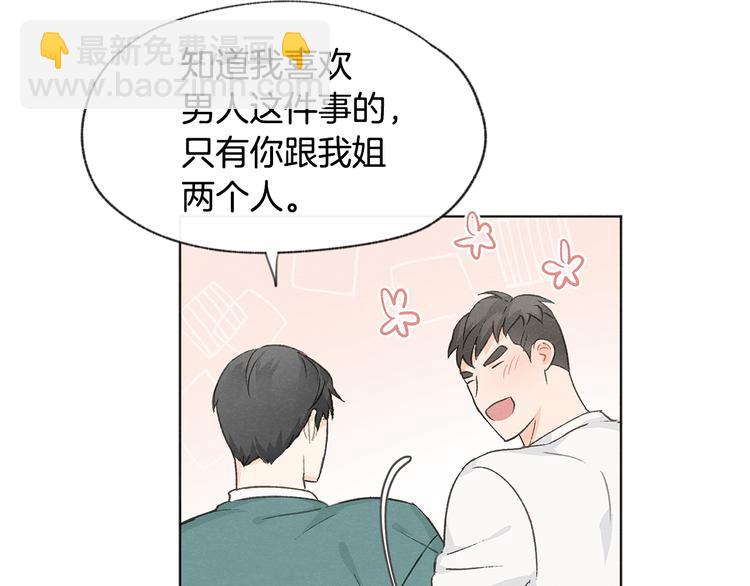 第22话 戳穿取向61
