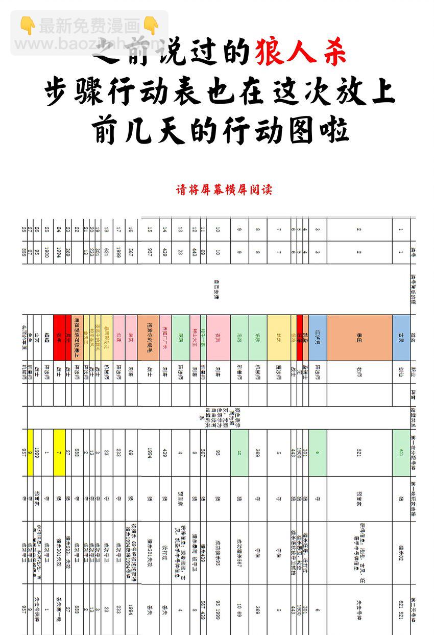 请假条 作者的话1