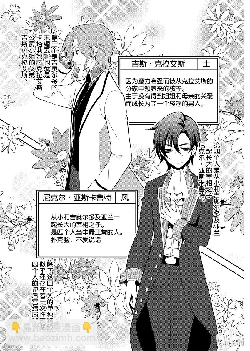 001 找回前世的记忆21