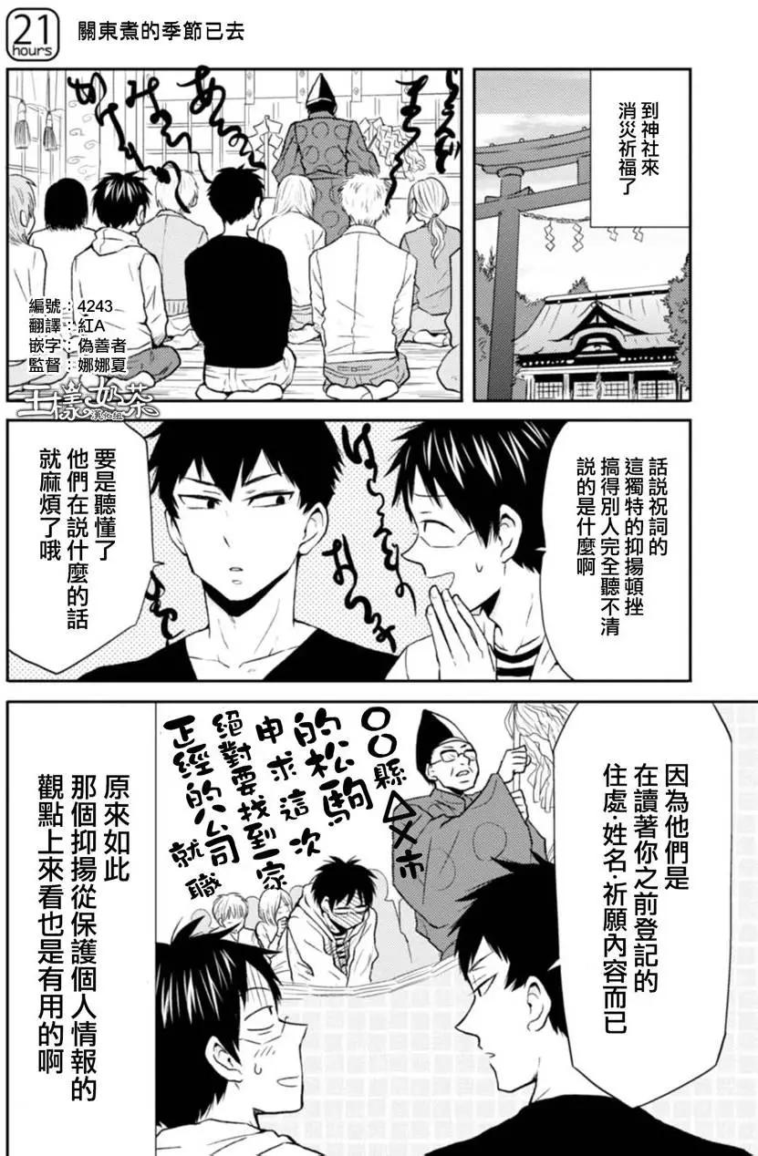 第21回0