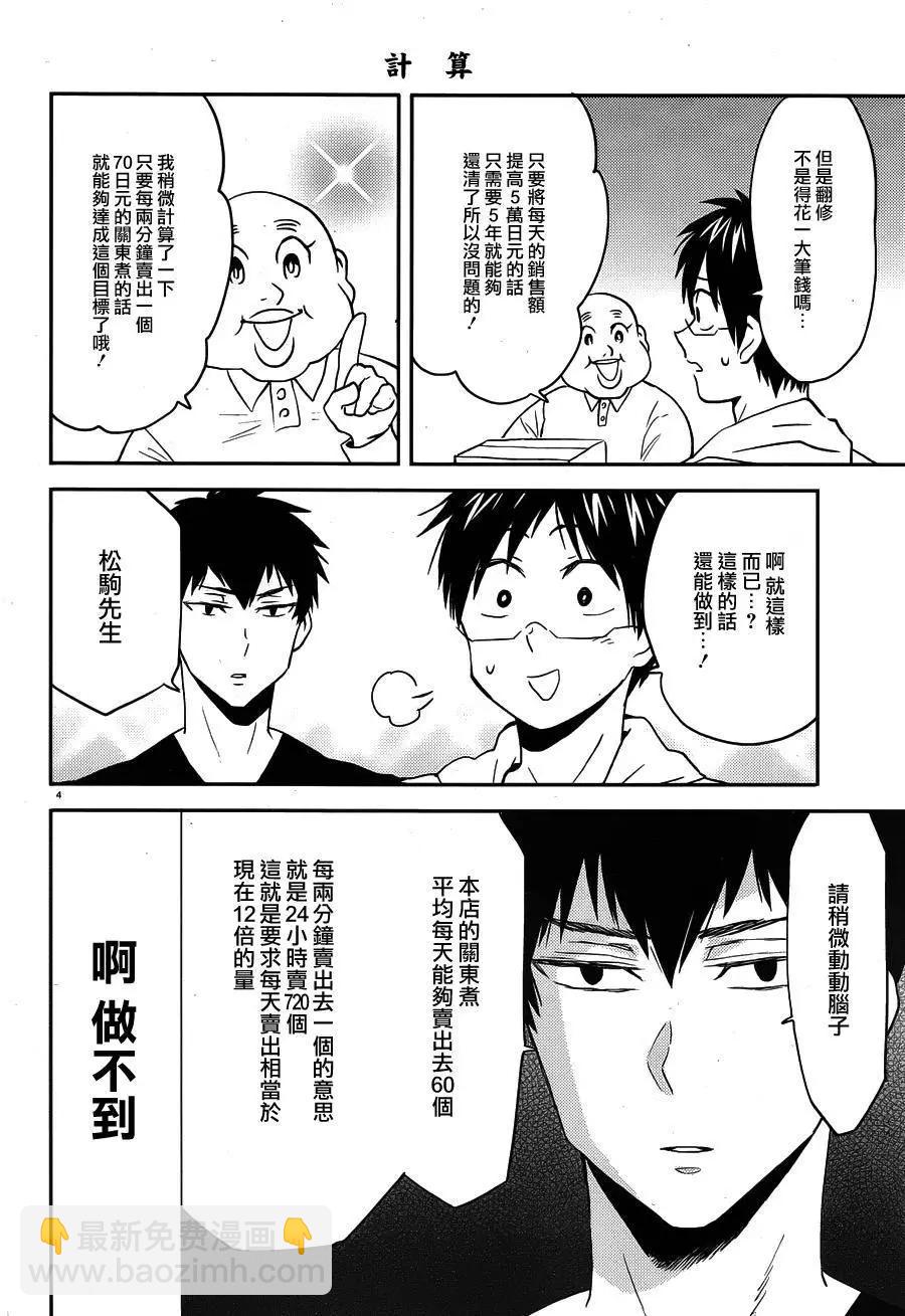 第39回3