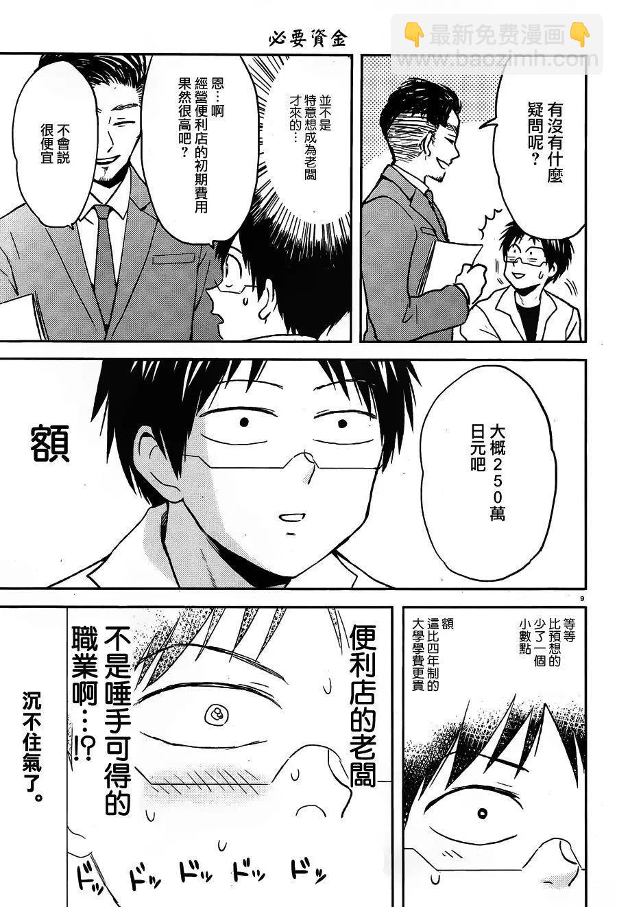 第54回8