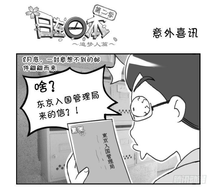 267 意外喜讯0