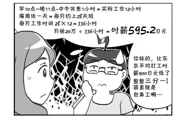 304 包身工3