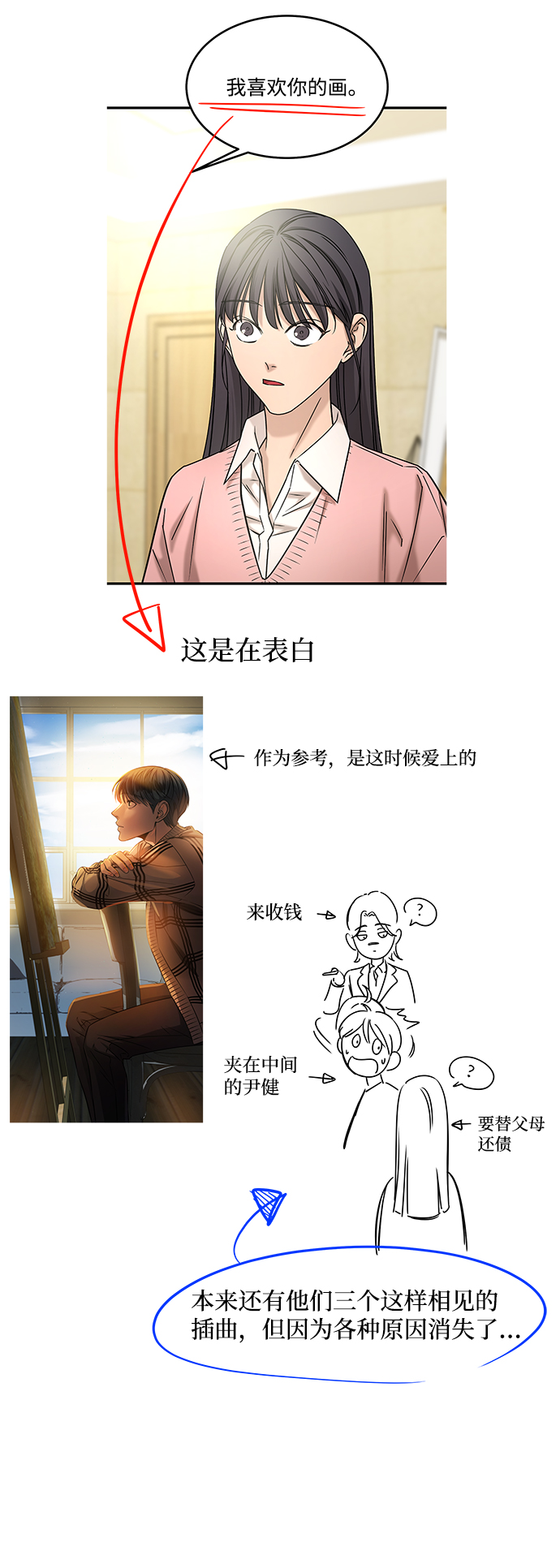 [免费] 后记26