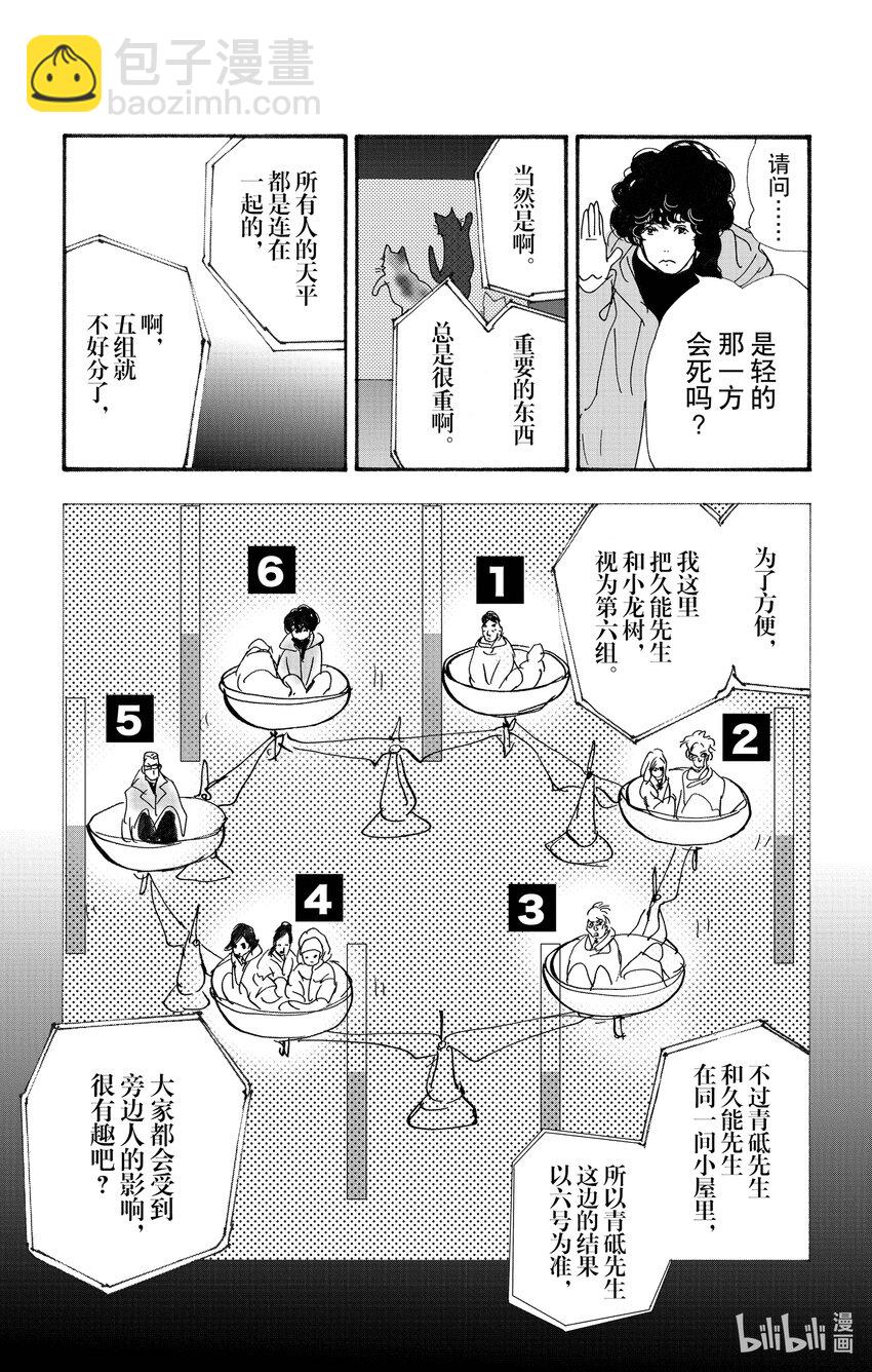 14-4 围成圆22