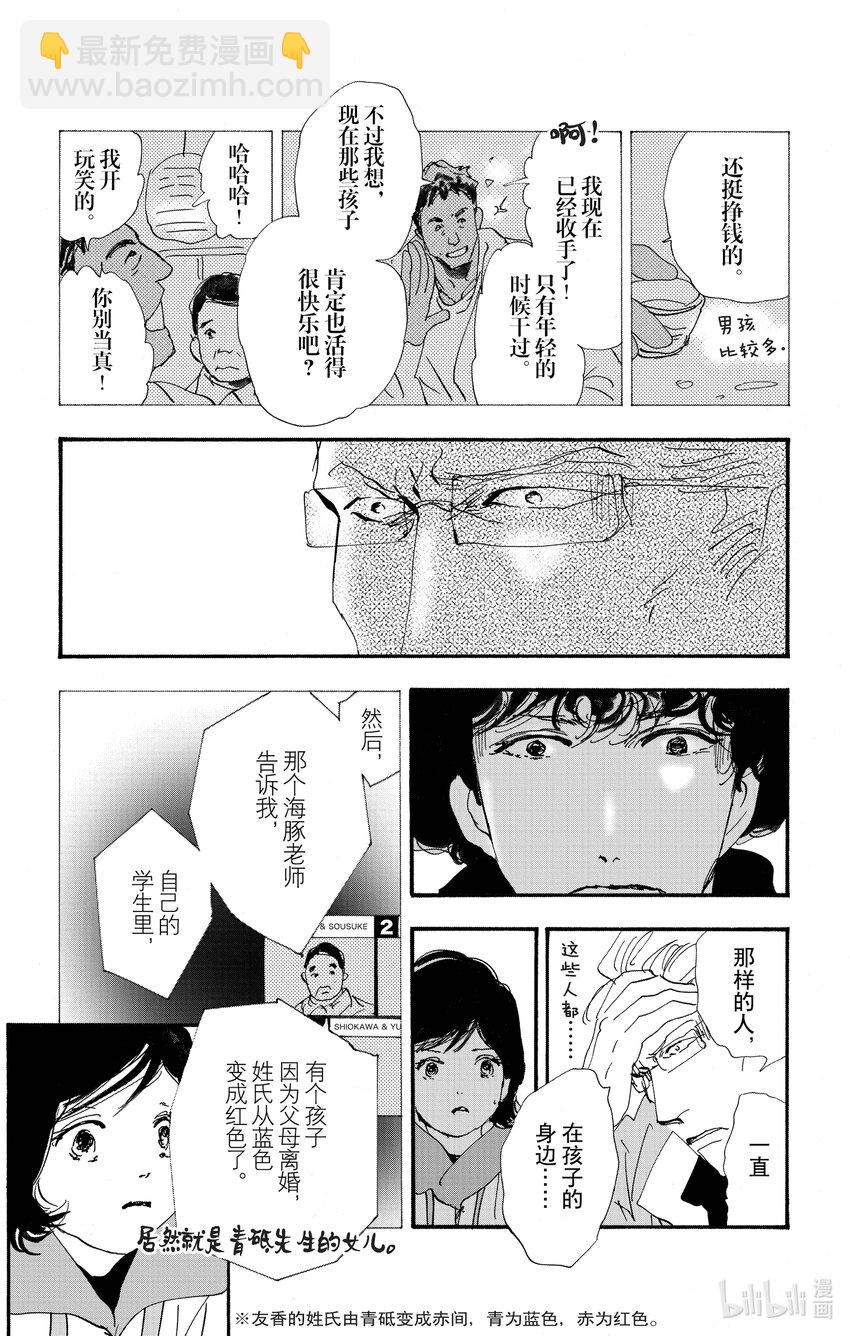 14-6 水边的耽溺25