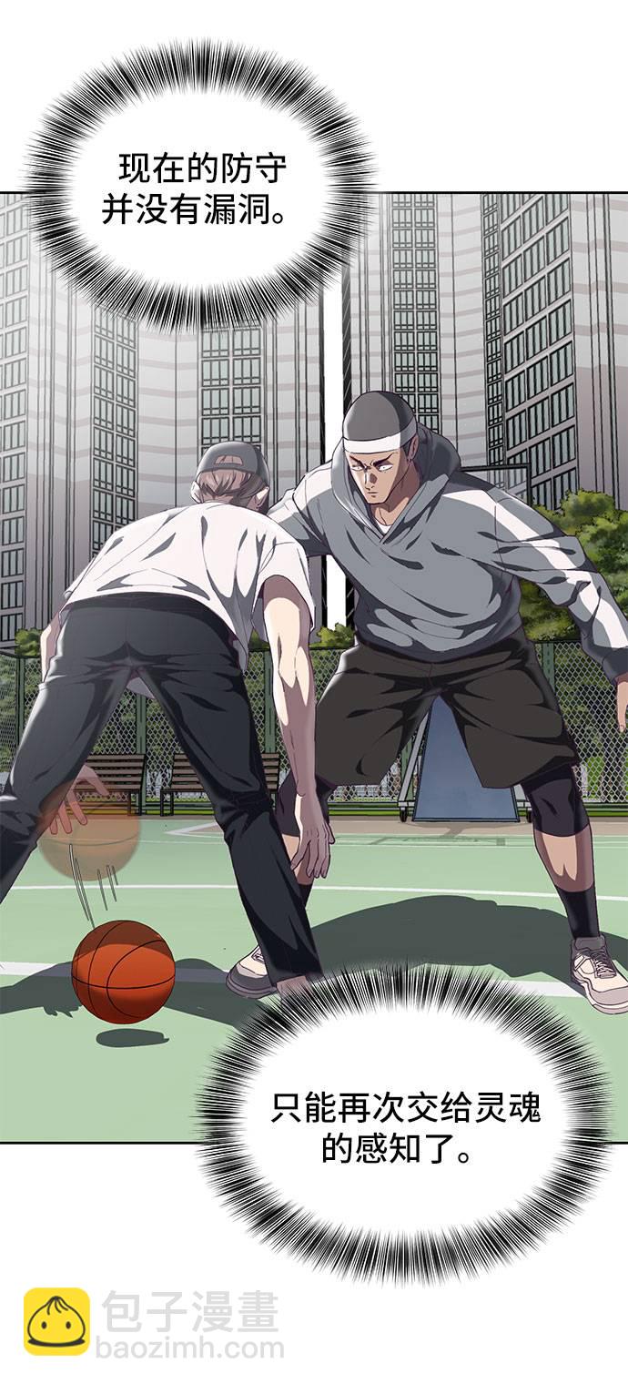 [第72话] NBA传说97