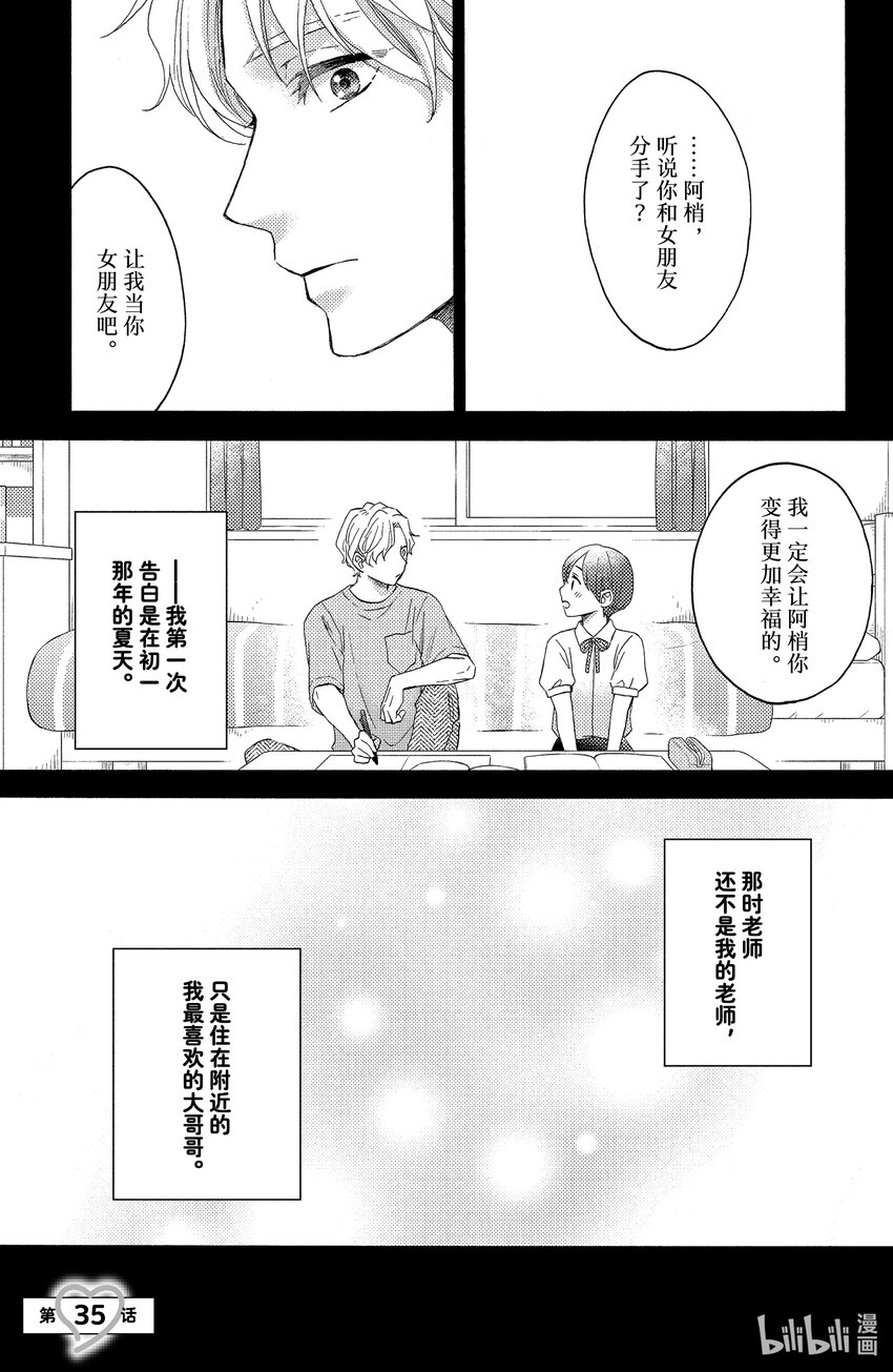 35 第一次的文化祭③0