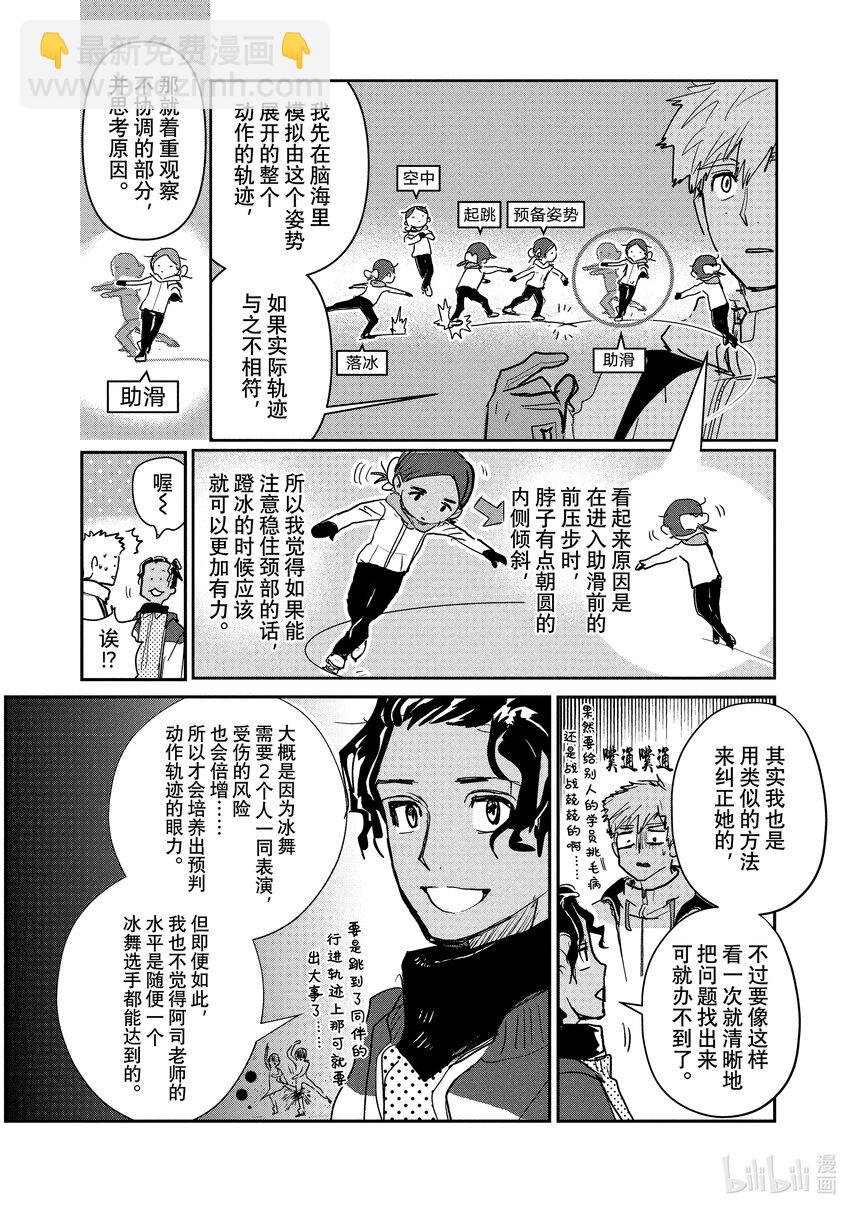 7 1级等级测试35