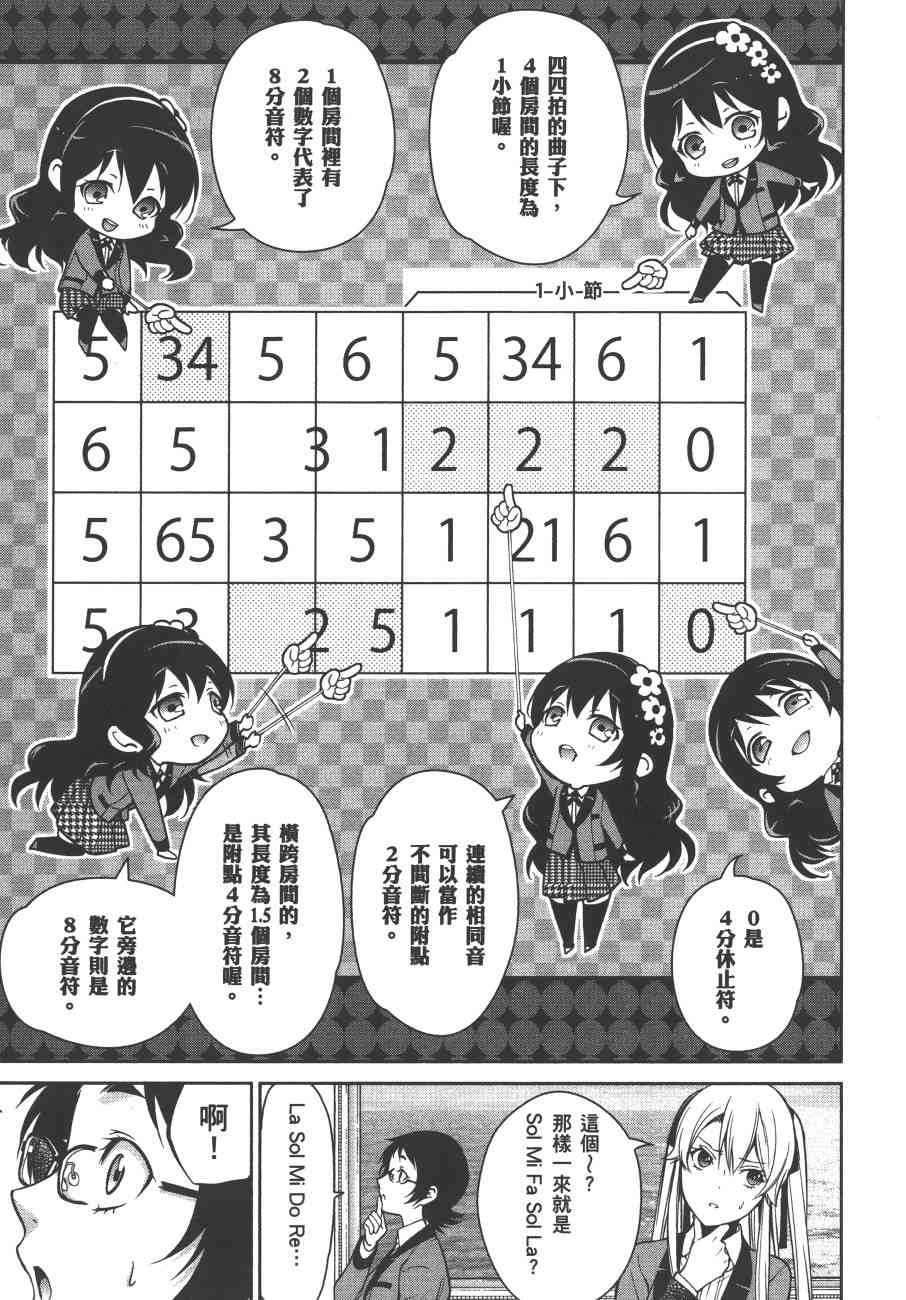 3卷150