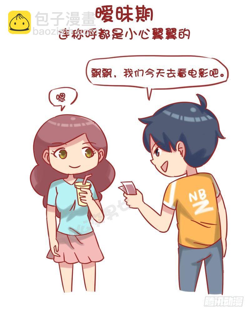 1217-男朋友对你的称呼变化2
