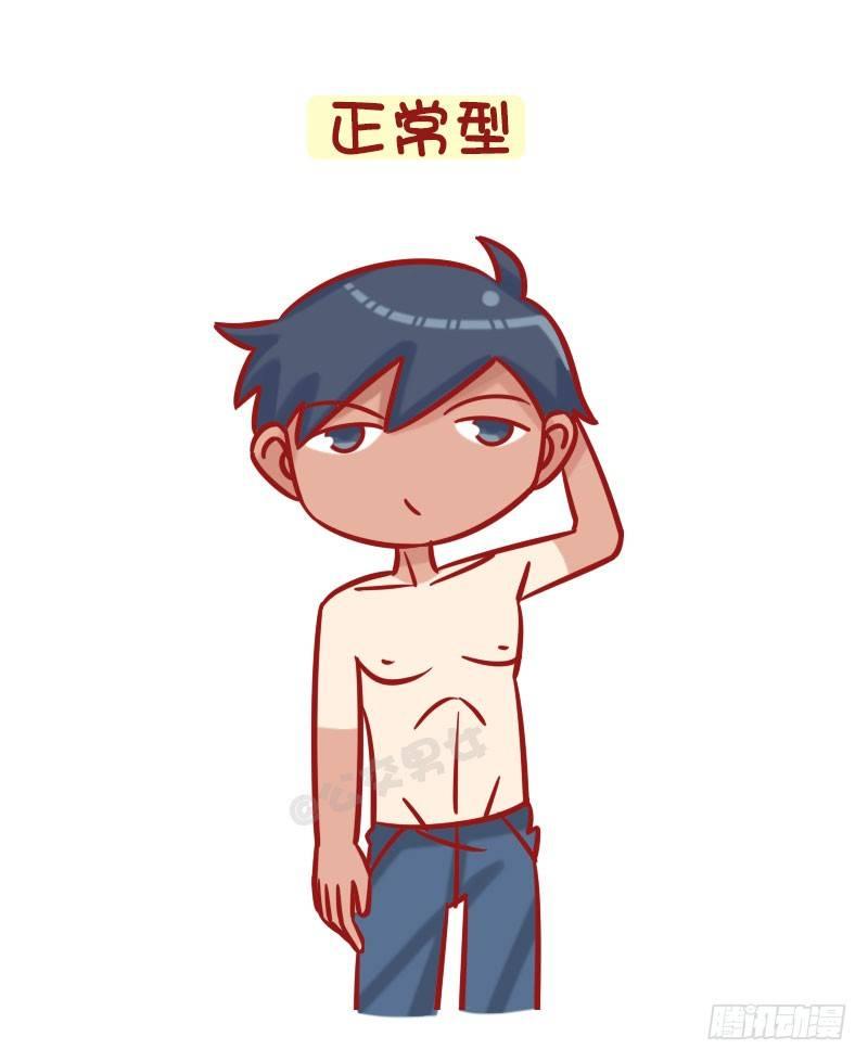 1254-从晒痕辨别你是哪种男人1