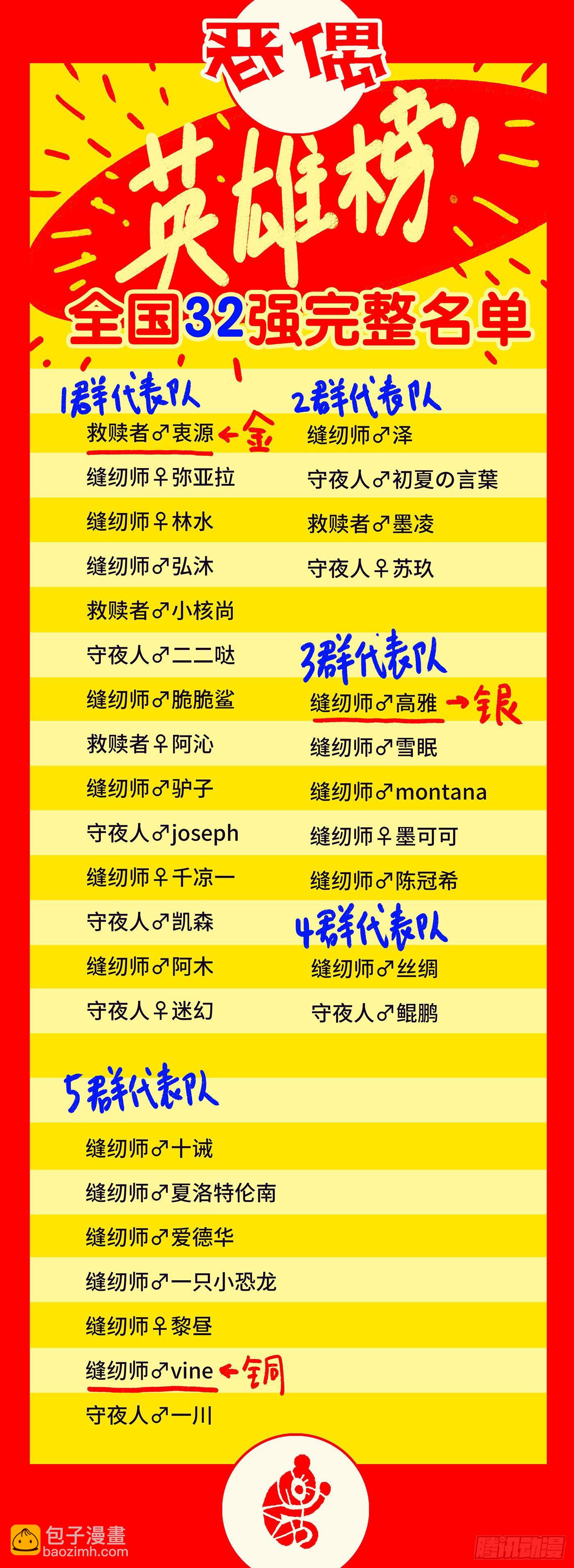 第2届恶偶知识大赛颁奖晚会！1