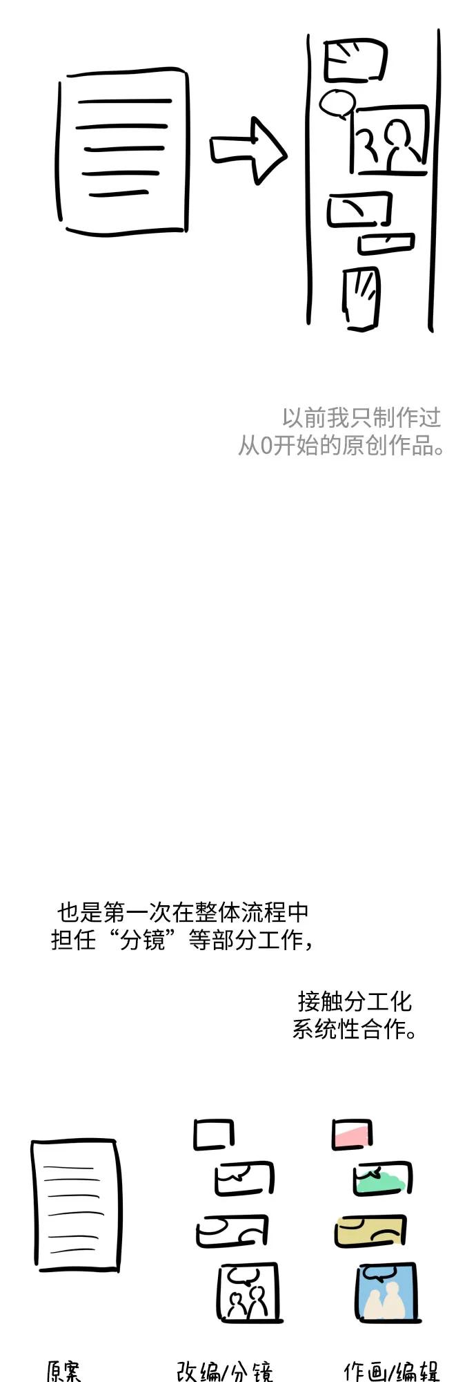 【免费】后记3