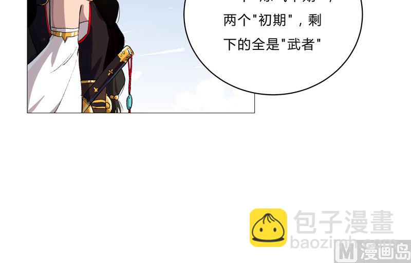 第68话 不是说没修仙的吗？42