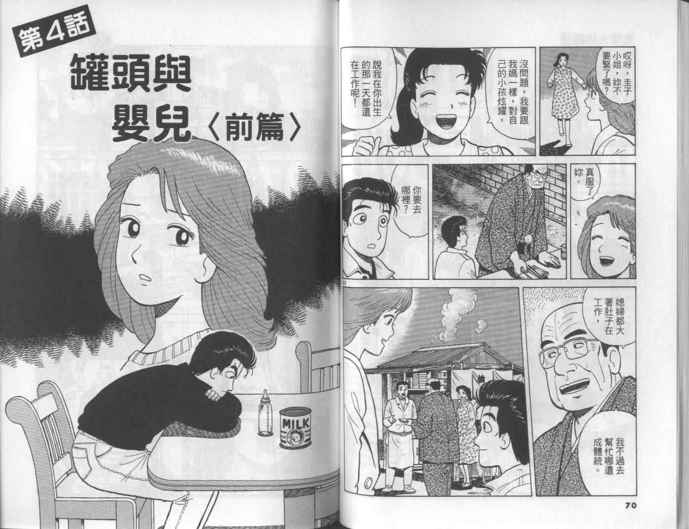 第48卷36