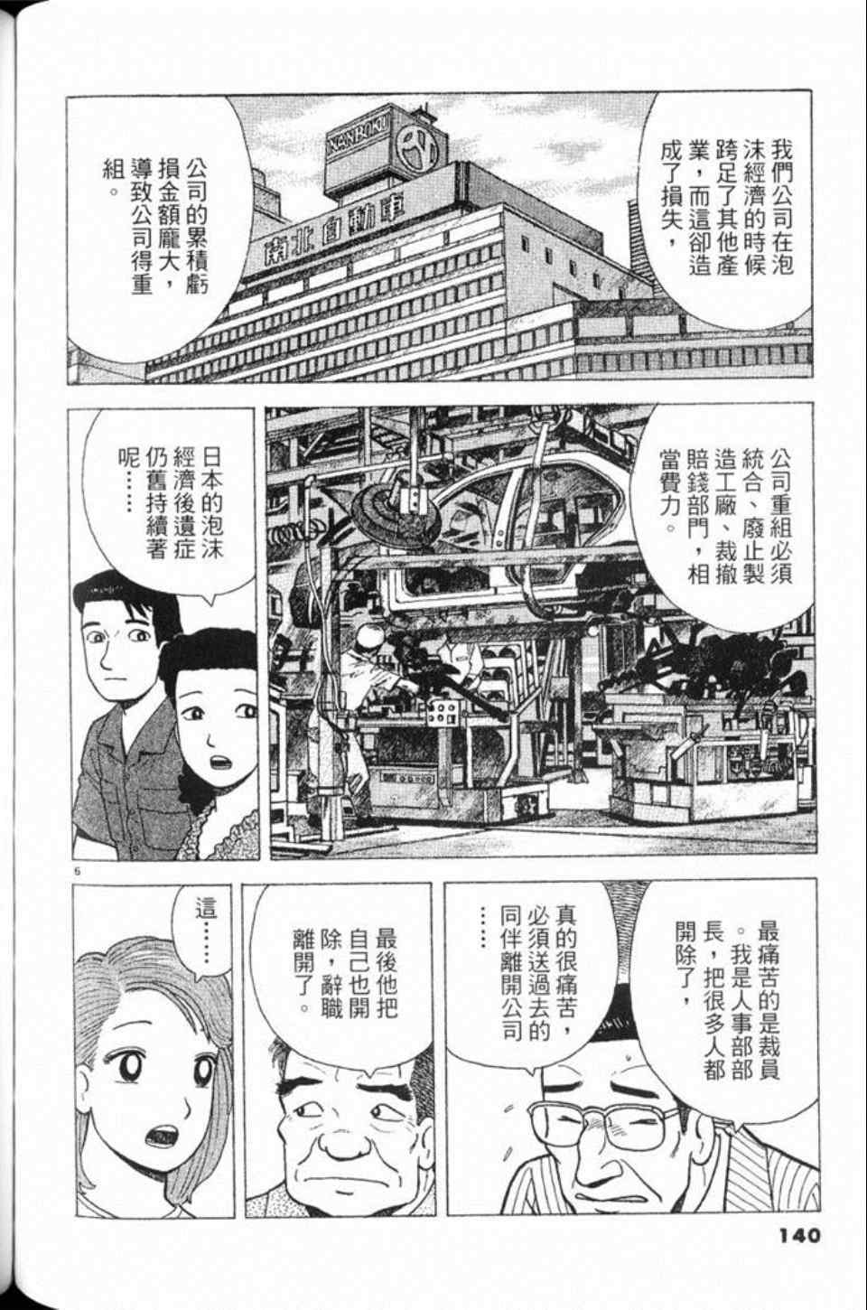 第78卷148