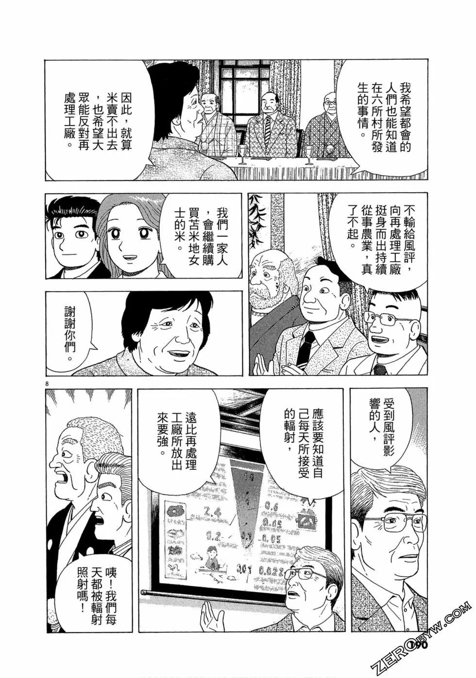 第104卷200