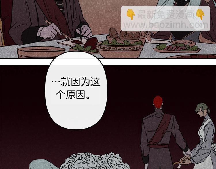第3话 被囚禁82