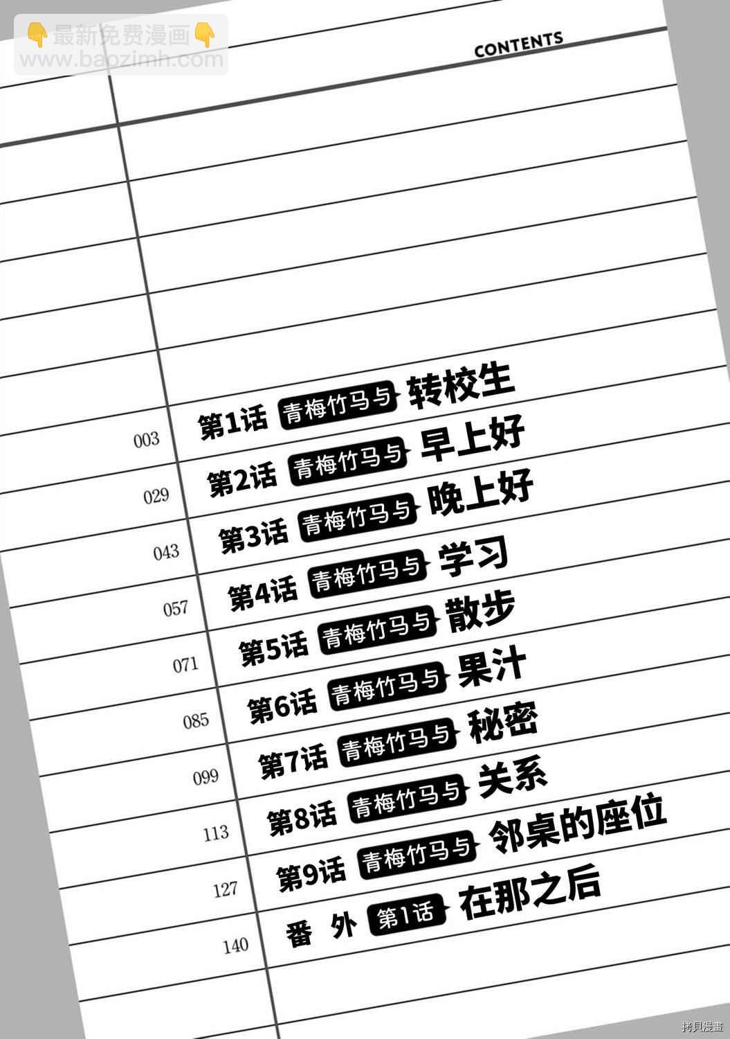 第1话 青梅竹马与转校生2