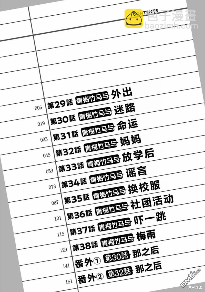第29话5